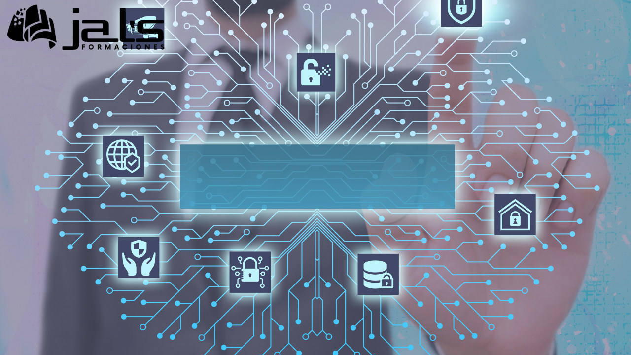 Ciberseguridad, Configuración y Gestión de Dispositivos